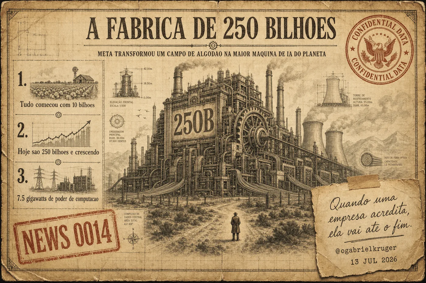 Capa da News 0014: A Fábrica de 250 Bilhões