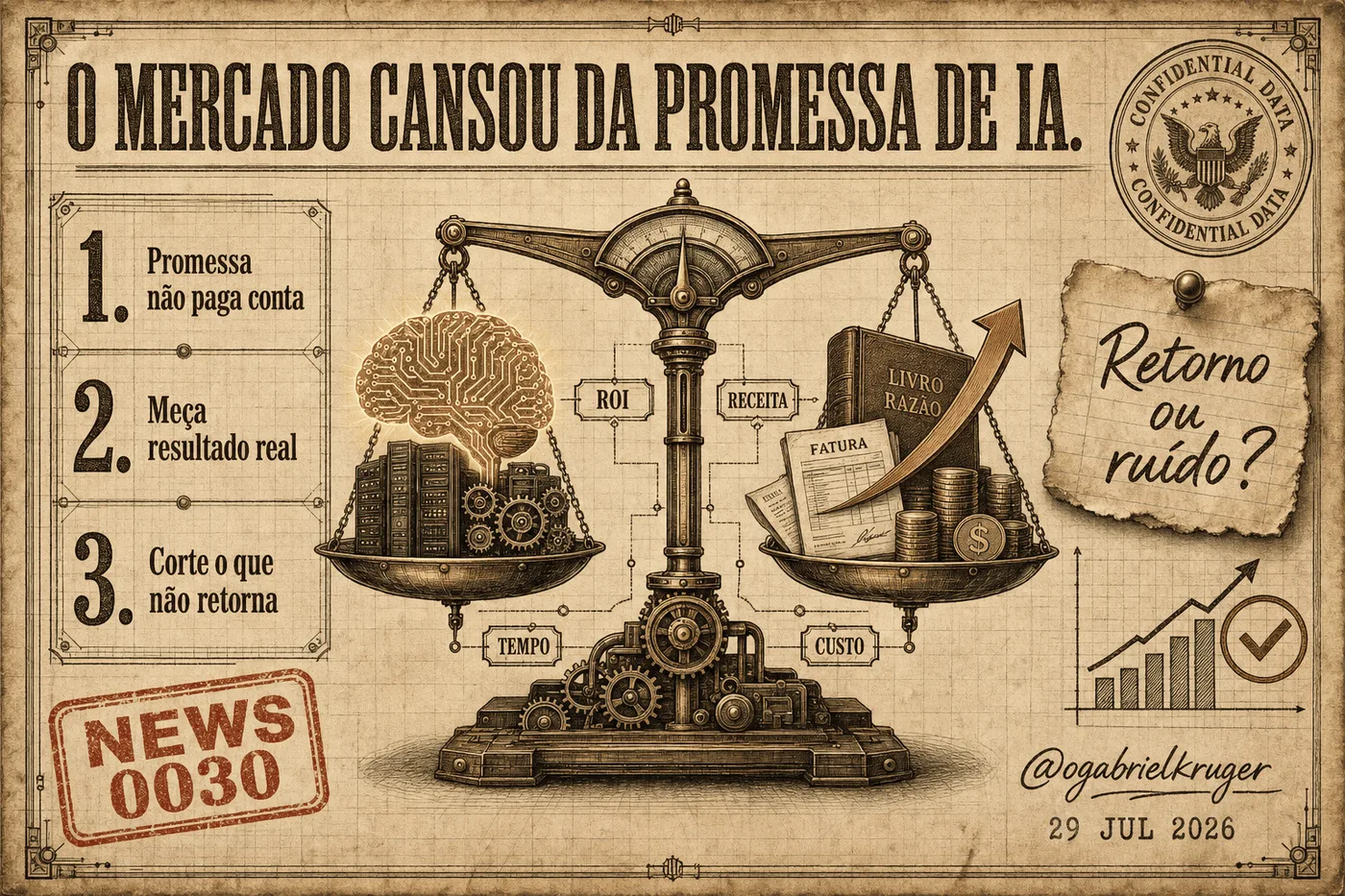 Capa da News 0030: O mercado cansou da promessa de IA